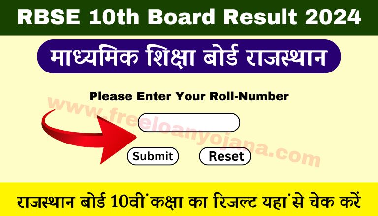 RBSE 10th Board Result 2024